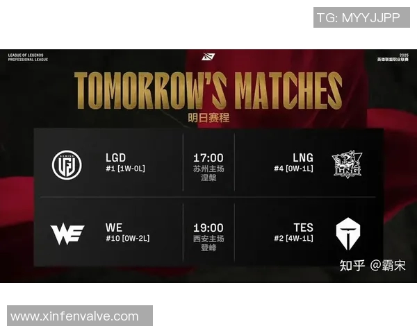 esports数据S15LOL赛事回顾见证WE战队成长历程与辉煌成就的真实记录