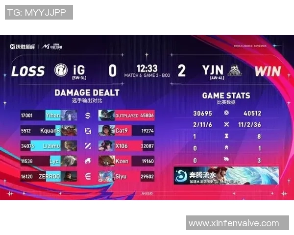 电竞新闻世界大师赛中IG战队配合表现分析与战术解读